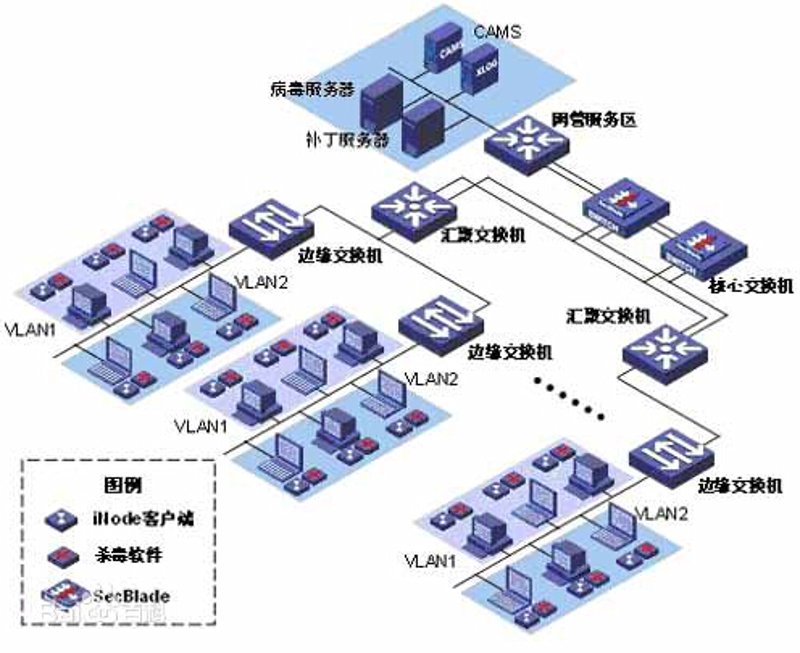 数字化升级:企业转型的必由之路